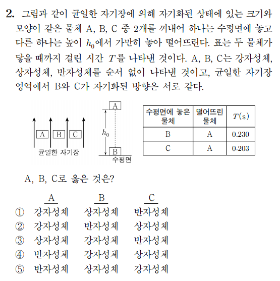 복잡한 선지 원본