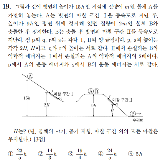 수식 및 분수 원본