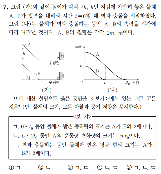 가/나 박스 타이핑 결과