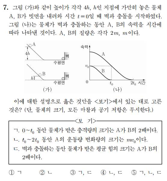 가/나 박스 원본
