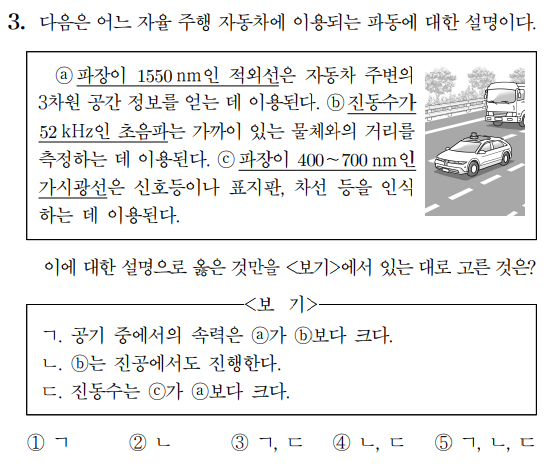 밑줄처리 원본
