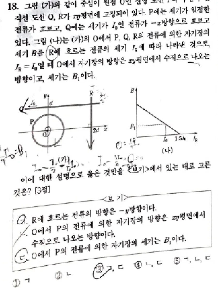 필기가 있는 스캔본
